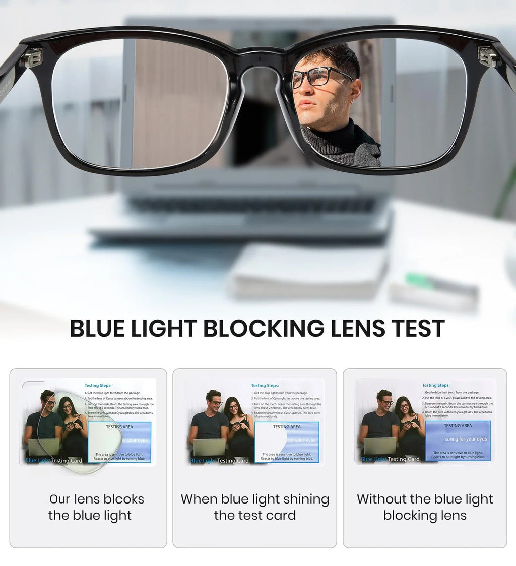 Midnight Vision Pro: 2-in-1 Anti-Strain & Melatonin Boosting Glasses